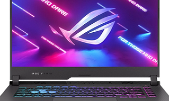 Best Beauty Products